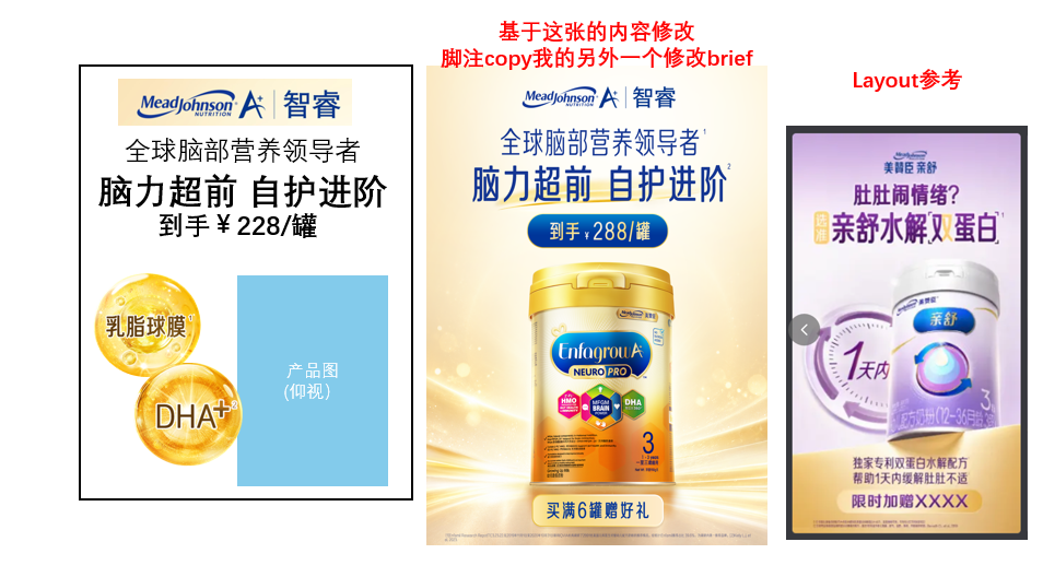 项目 Brief 与版式参考；参考版式非本人作品