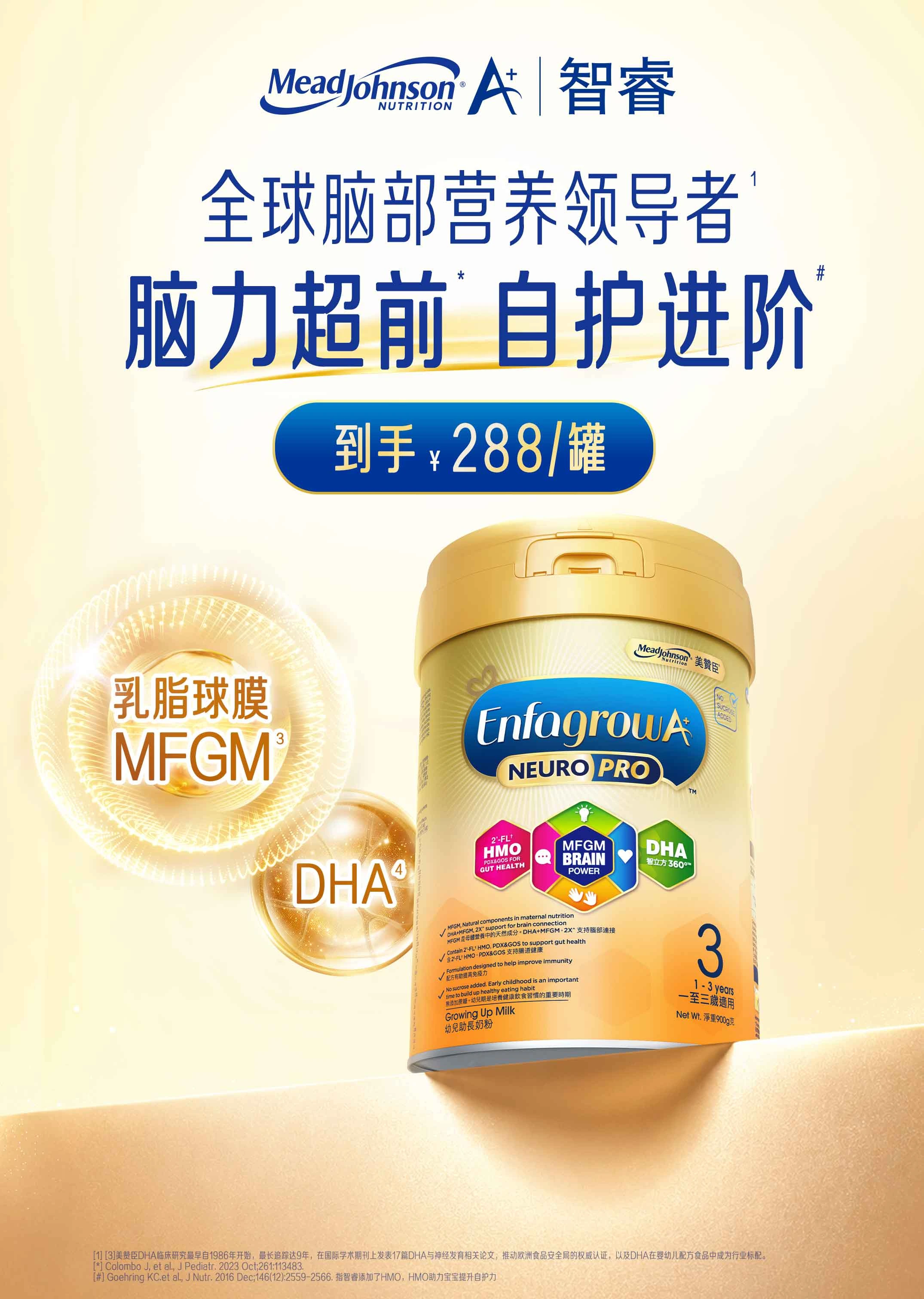 智睿系列海报